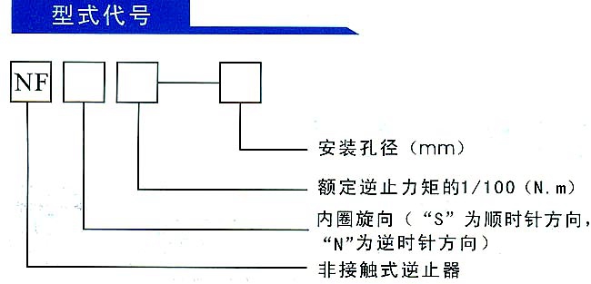 2024新澳门历史记录查询表最新