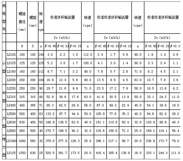 2024新澳门历史记录查询表最新