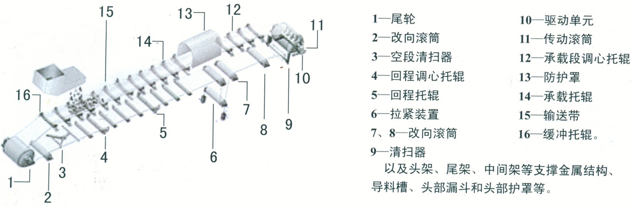 2024新澳门历史记录查询表最新