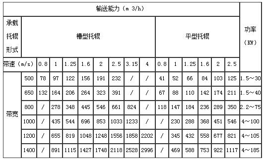 2024新澳门历史记录查询表最新