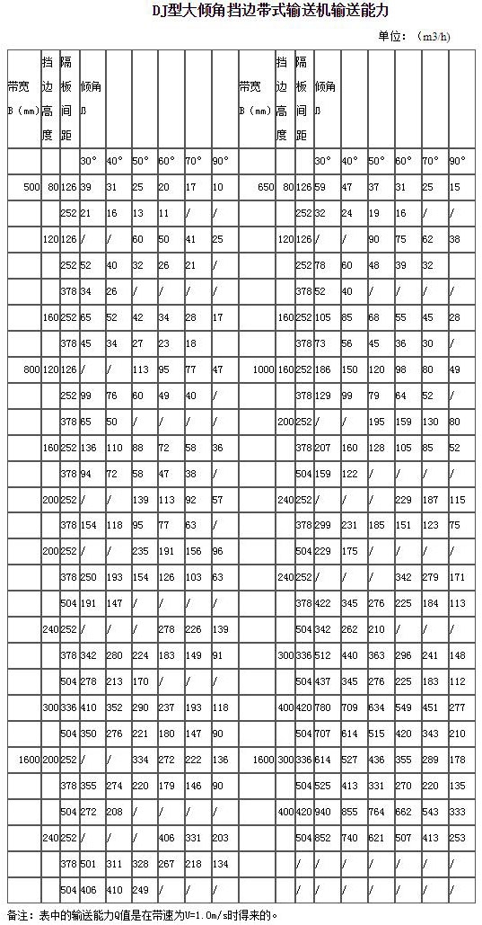 2024新澳门历史记录查询表最新