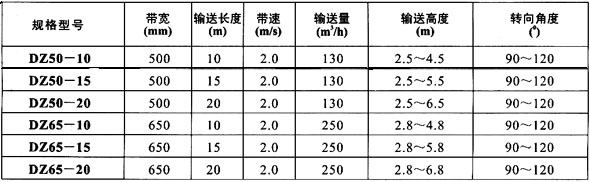 2024新澳门历史记录查询表最新