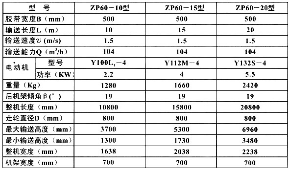 2024新澳门历史记录查询表最新