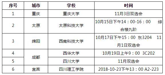 2024新澳门历史记录查询表最新