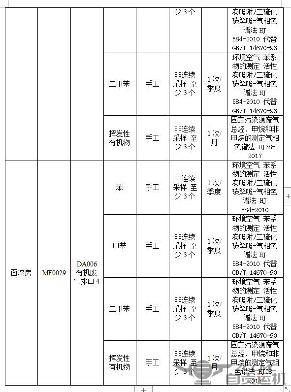 2024新澳门历史记录查询表最新