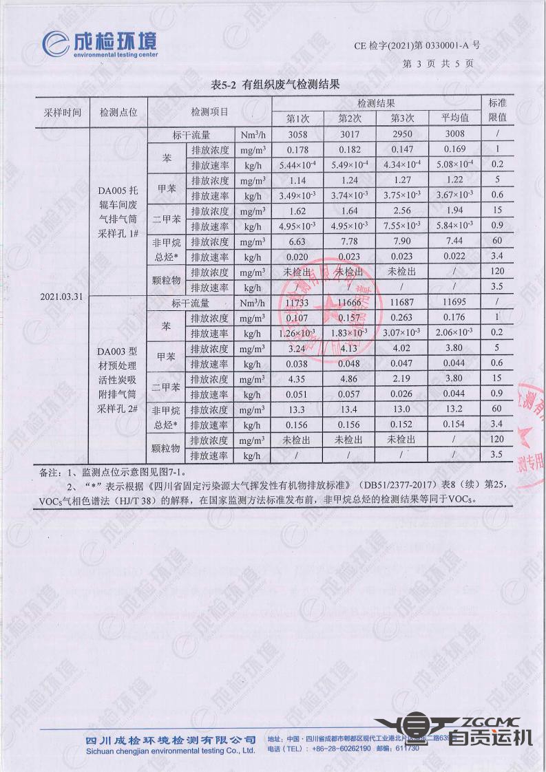 2024新澳门历史记录查询表最新