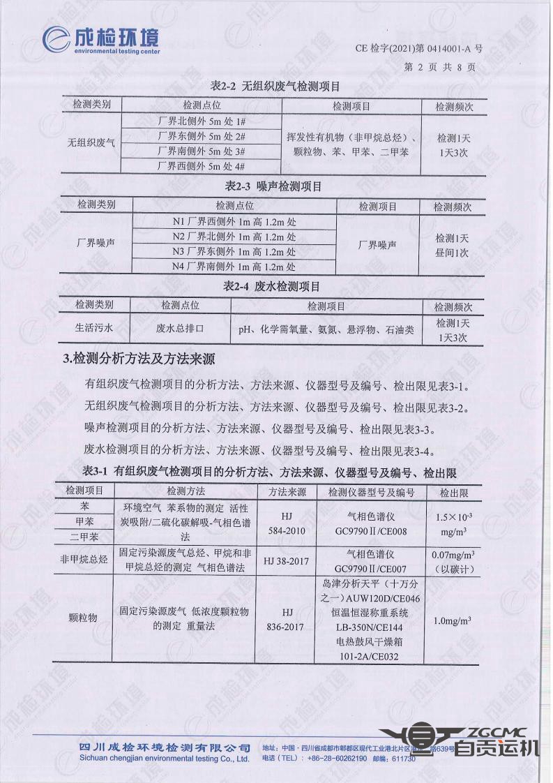 2024新澳门历史记录查询表最新