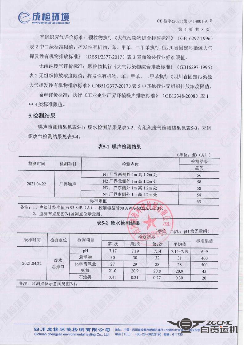 2024新澳门历史记录查询表最新