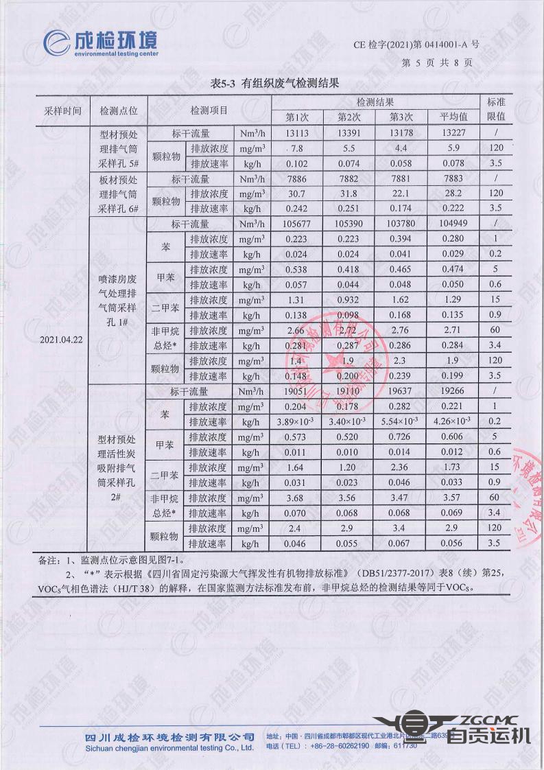 2024新澳门历史记录查询表最新