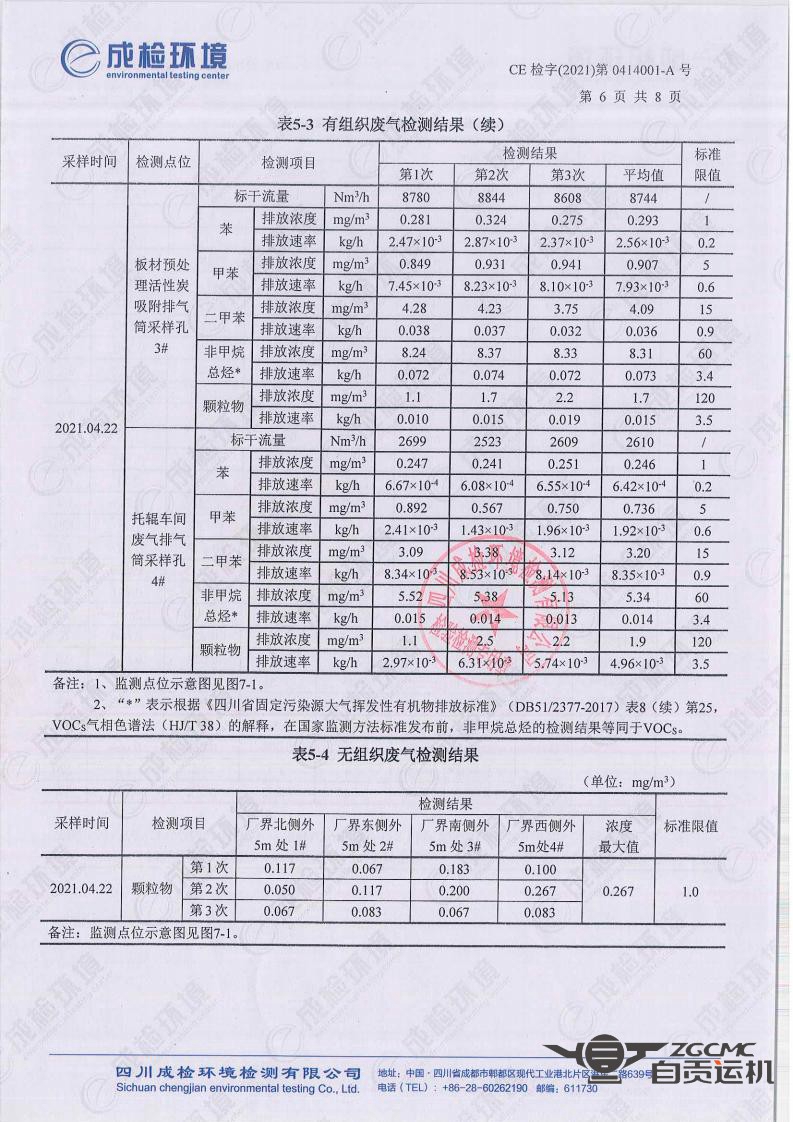 2024新澳门历史记录查询表最新