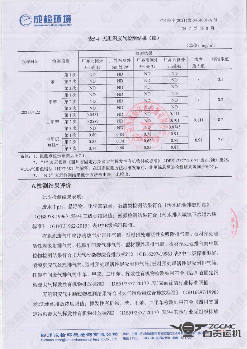 2024新澳门历史记录查询表最新