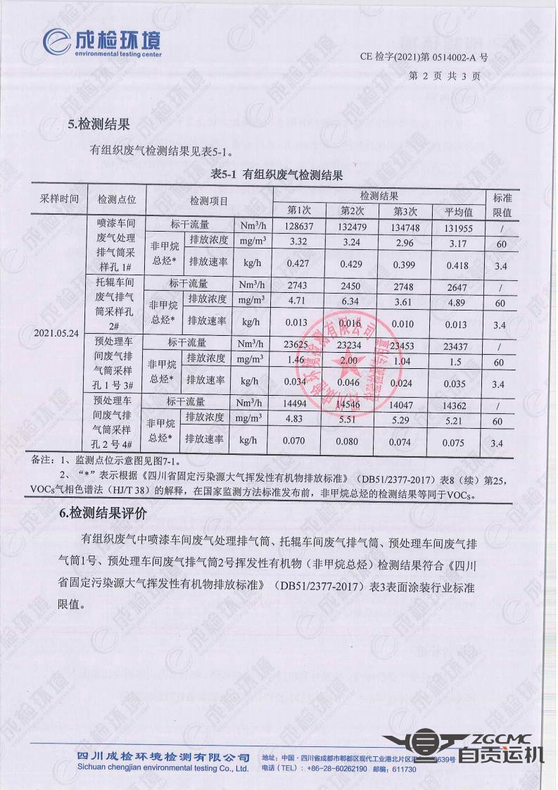 2024新澳门历史记录查询表最新