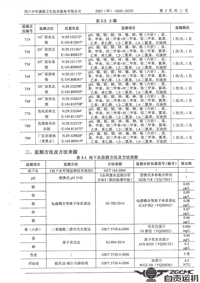 2024新澳门历史记录查询表最新