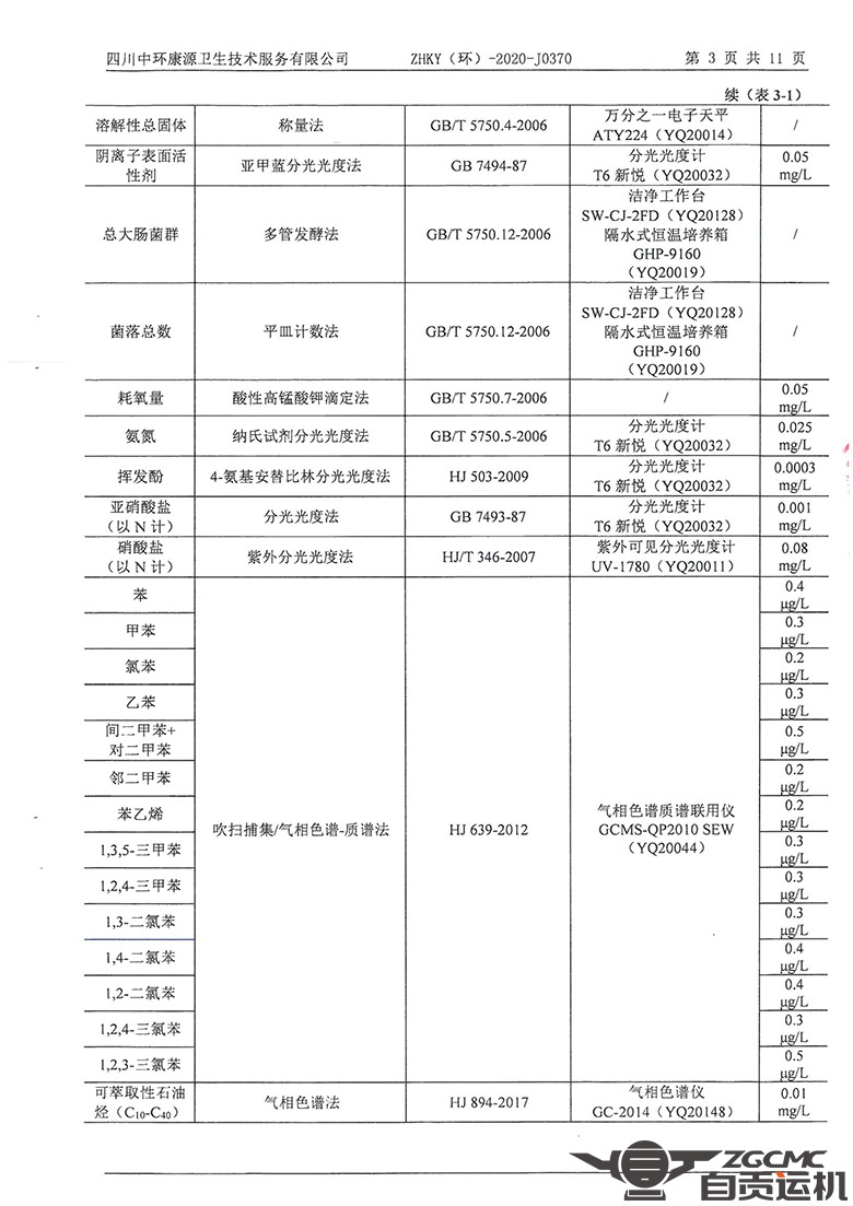 2024新澳门历史记录查询表最新