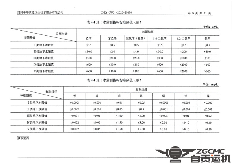 2024新澳门历史记录查询表最新