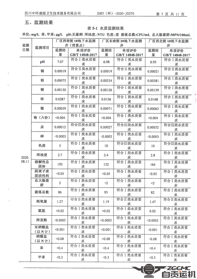 2024新澳门历史记录查询表最新