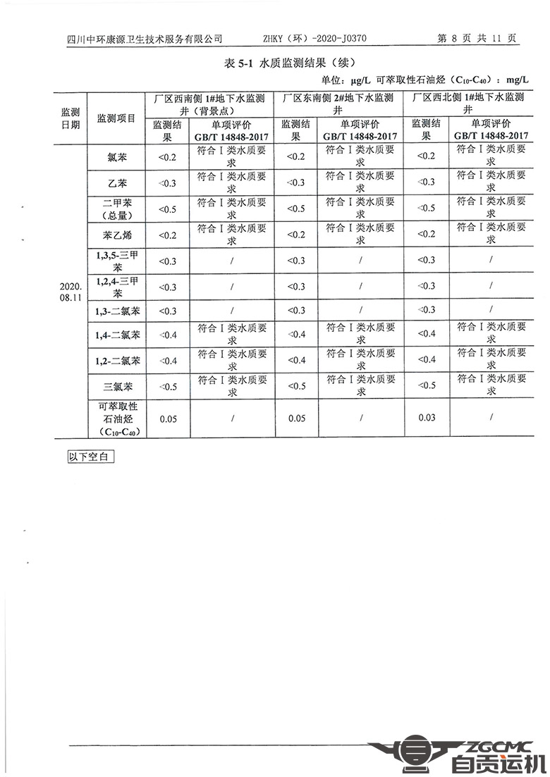 2024新澳门历史记录查询表最新