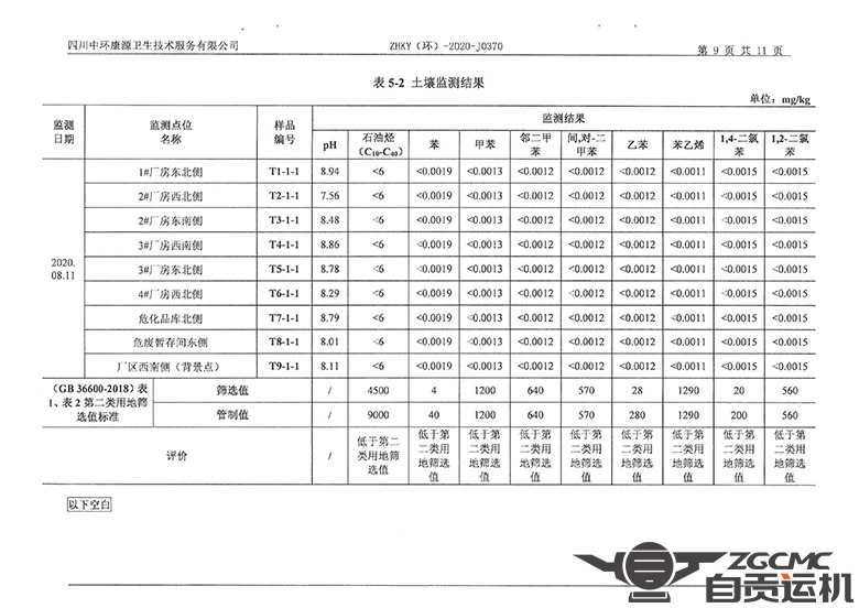 2024新澳门历史记录查询表最新