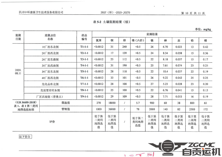 2024新澳门历史记录查询表最新