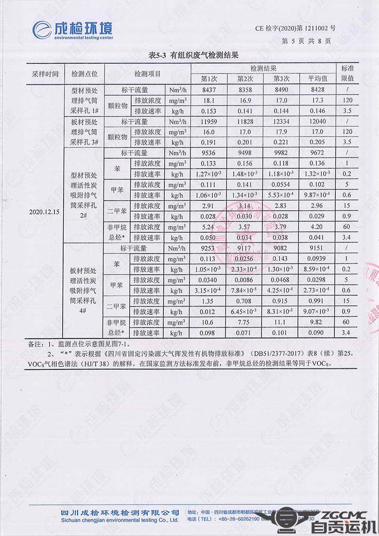 2024新澳门历史记录查询表最新