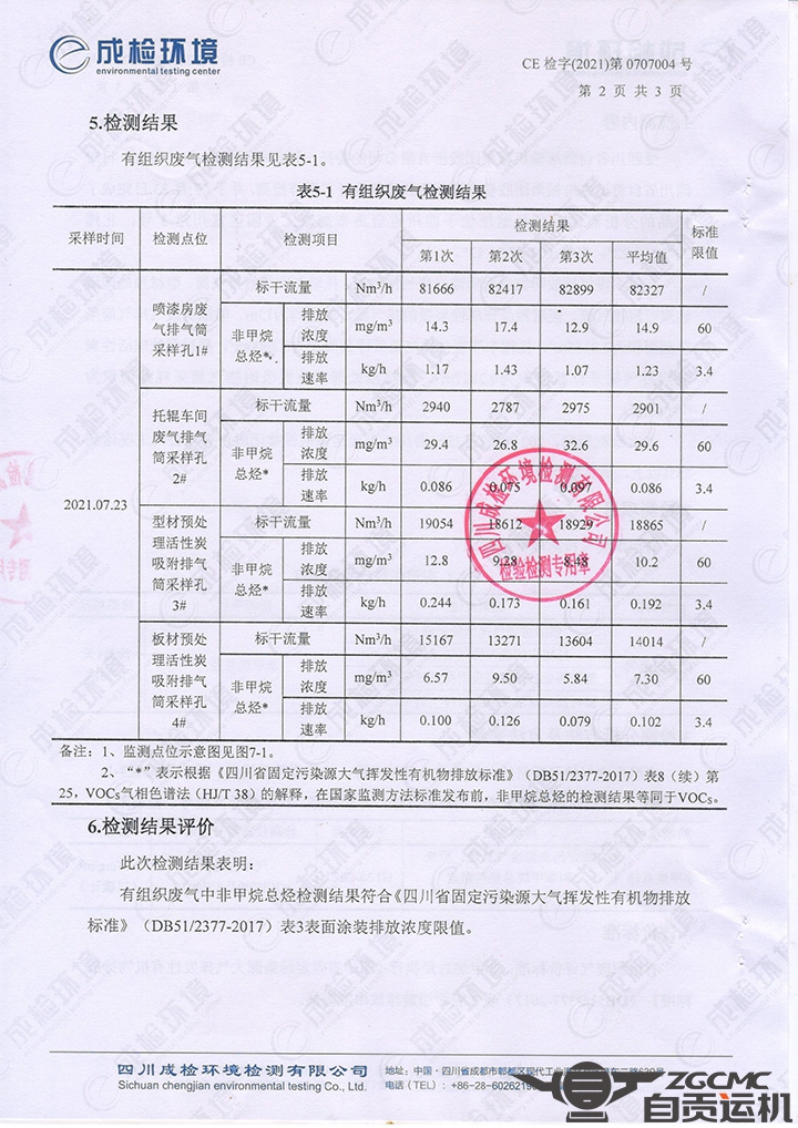 2024新澳门历史记录查询表最新