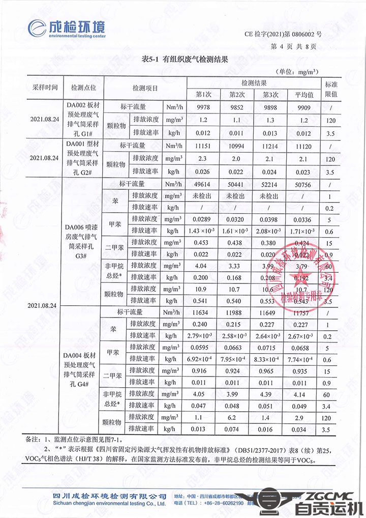 2024新澳门历史记录查询表最新