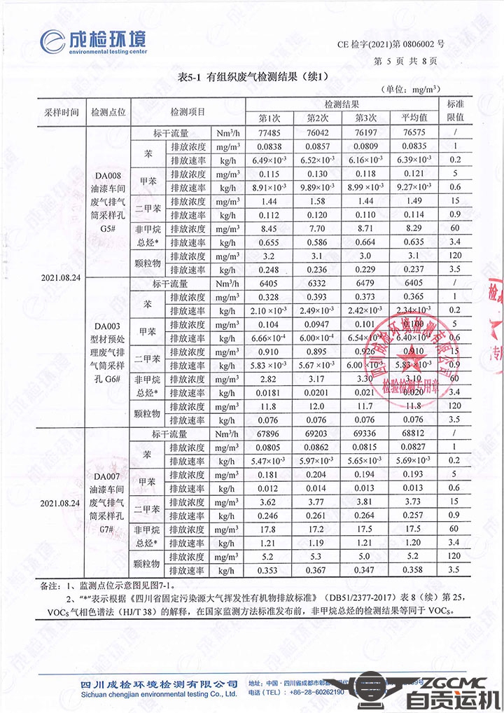 2024新澳门历史记录查询表最新