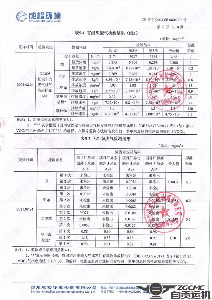 2024新澳门历史记录查询表最新