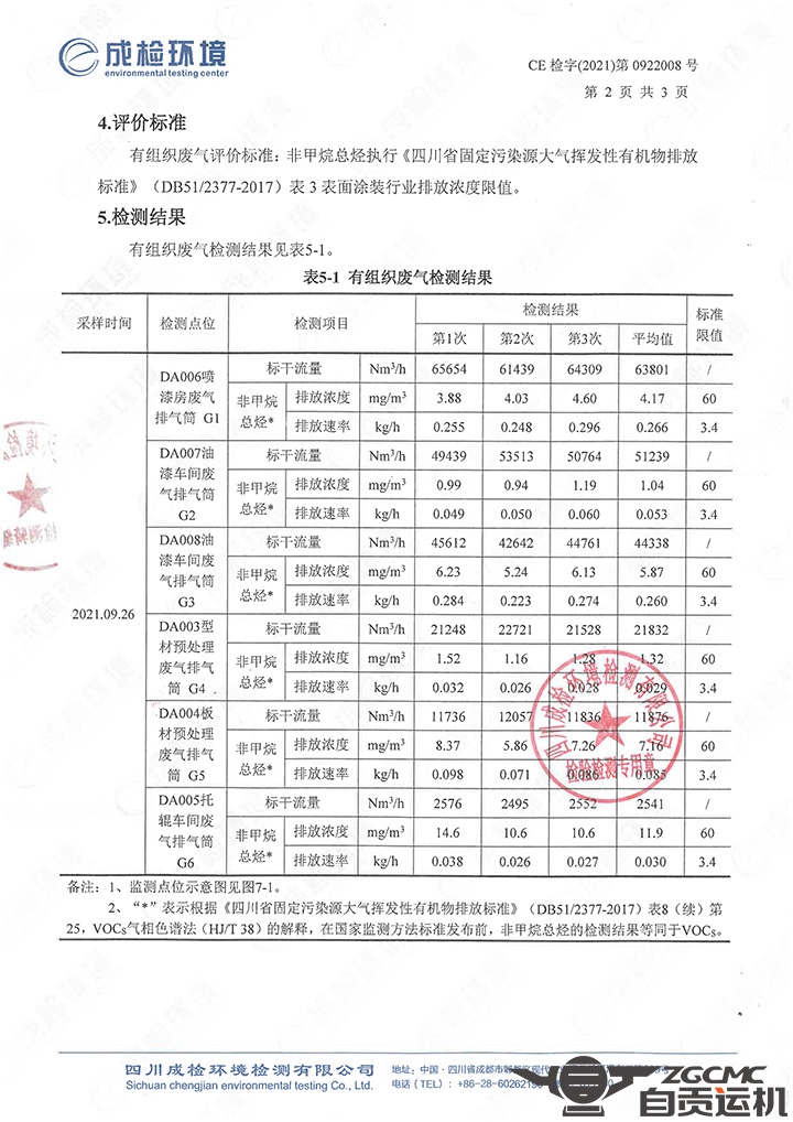 2024新澳门历史记录查询表最新