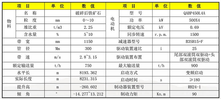 2024新澳门历史记录查询表最新