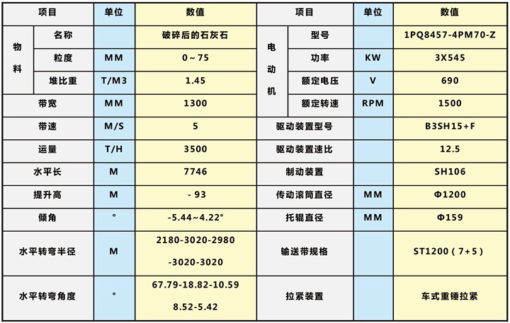 2024新澳门历史记录查询表最新