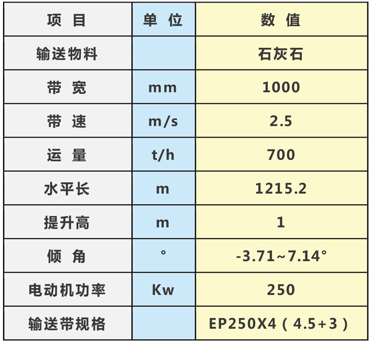 2024新澳门历史记录查询表最新