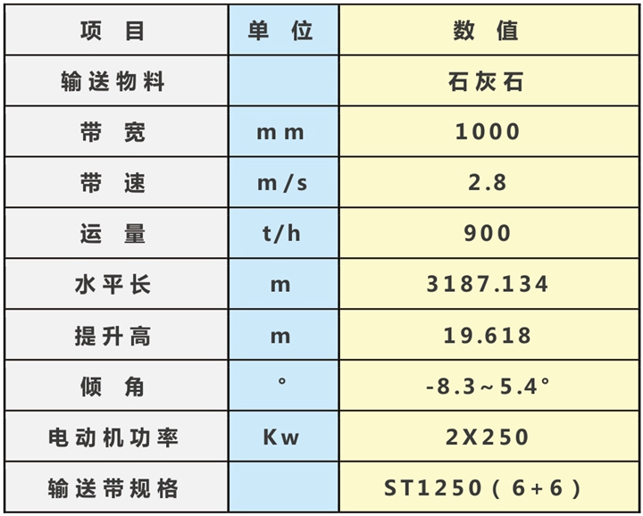 2024新澳门历史记录查询表最新