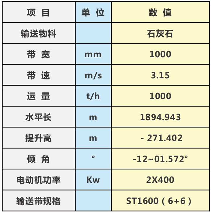 2024新澳门历史记录查询表最新