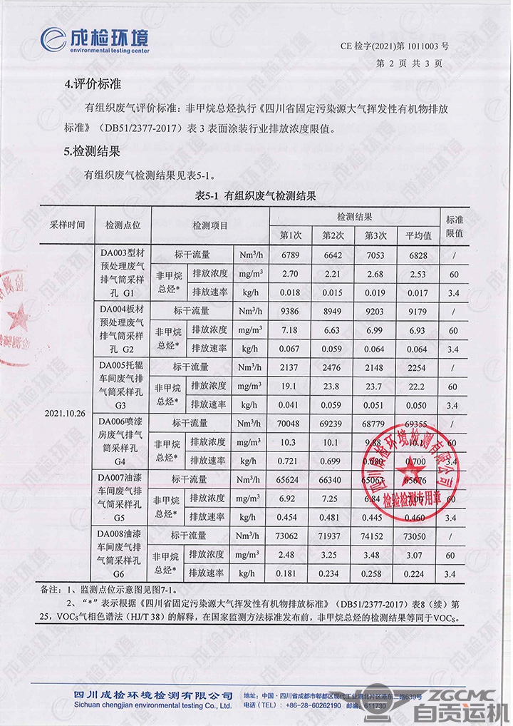 2024新澳门历史记录查询表最新