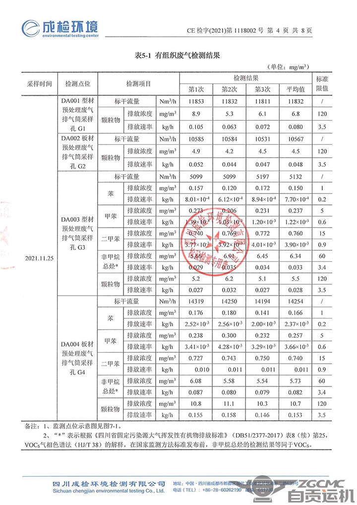 2024新澳门历史记录查询表最新