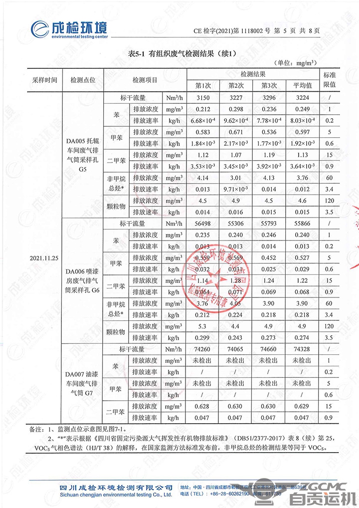 2024新澳门历史记录查询表最新