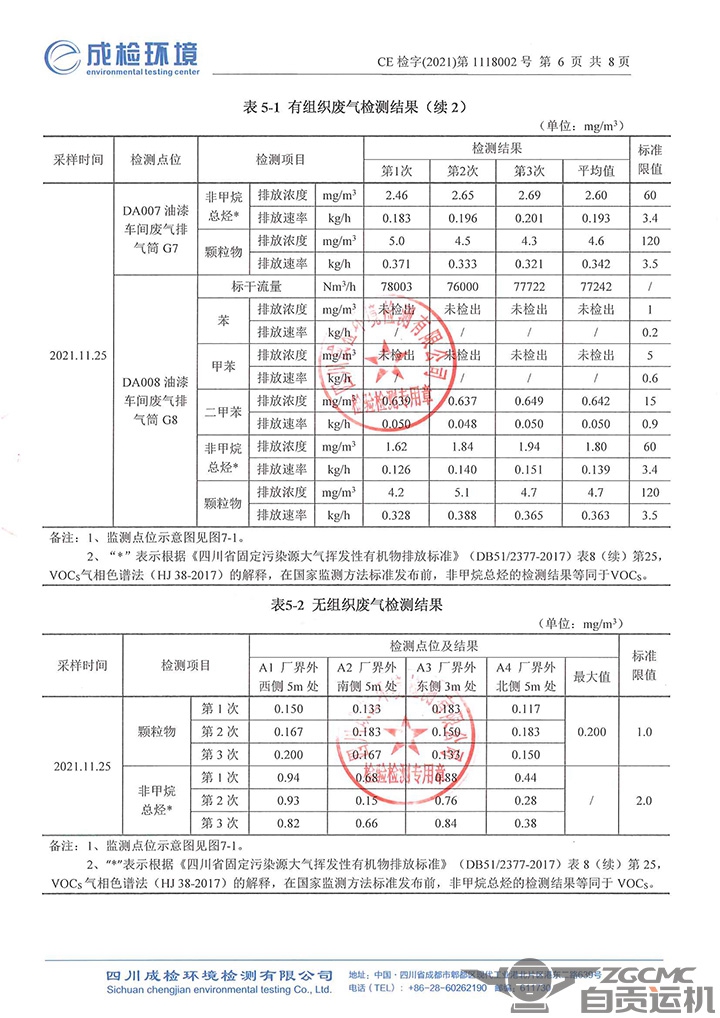 2024新澳门历史记录查询表最新