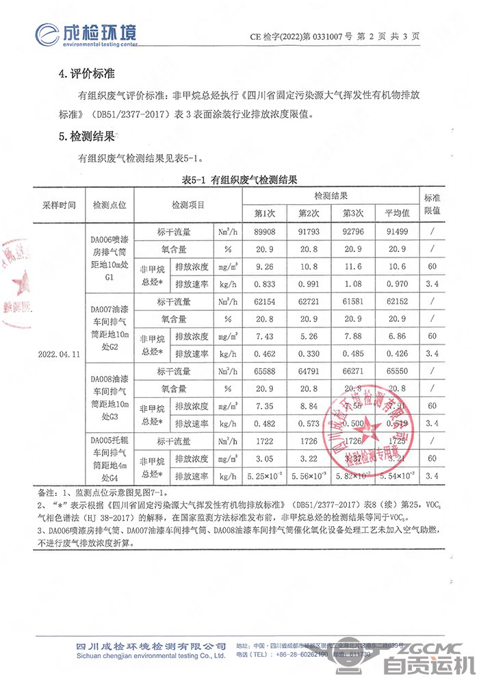 2024新澳门历史记录查询表最新