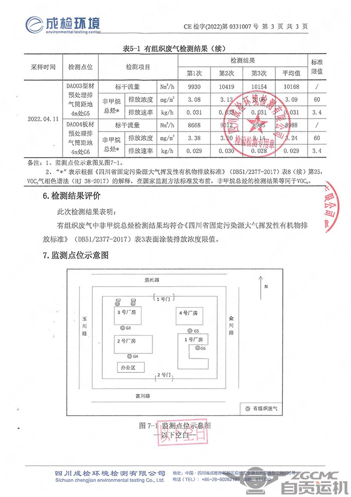 2024新澳门历史记录查询表最新