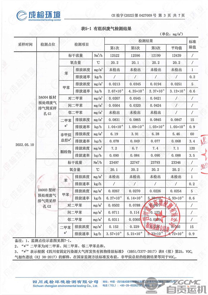 2024新澳门历史记录查询表最新