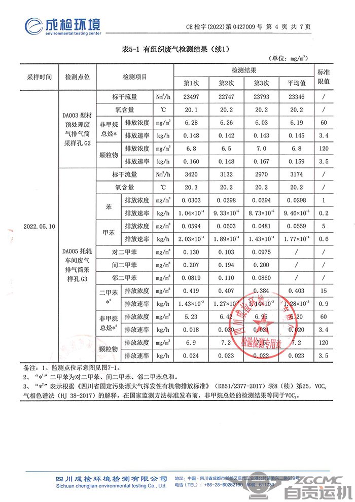 2024新澳门历史记录查询表最新