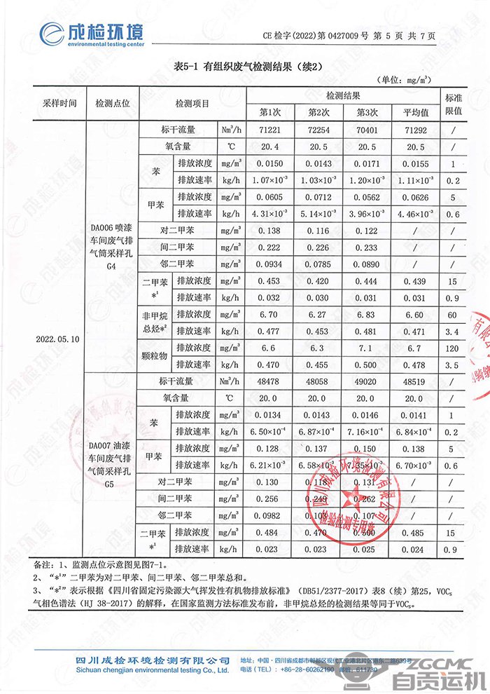 2024新澳门历史记录查询表最新