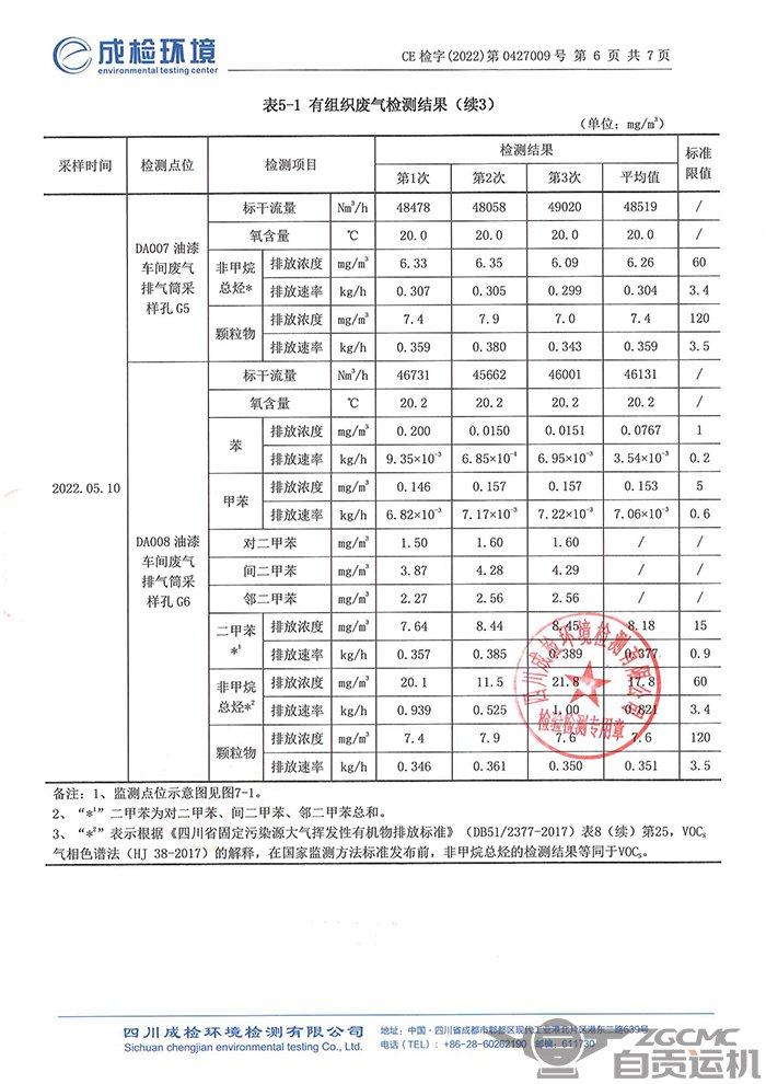 2024新澳门历史记录查询表最新