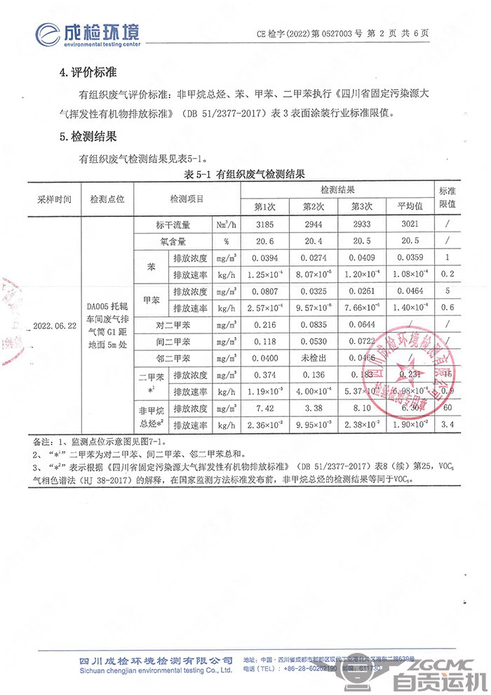 2024新澳门历史记录查询表最新