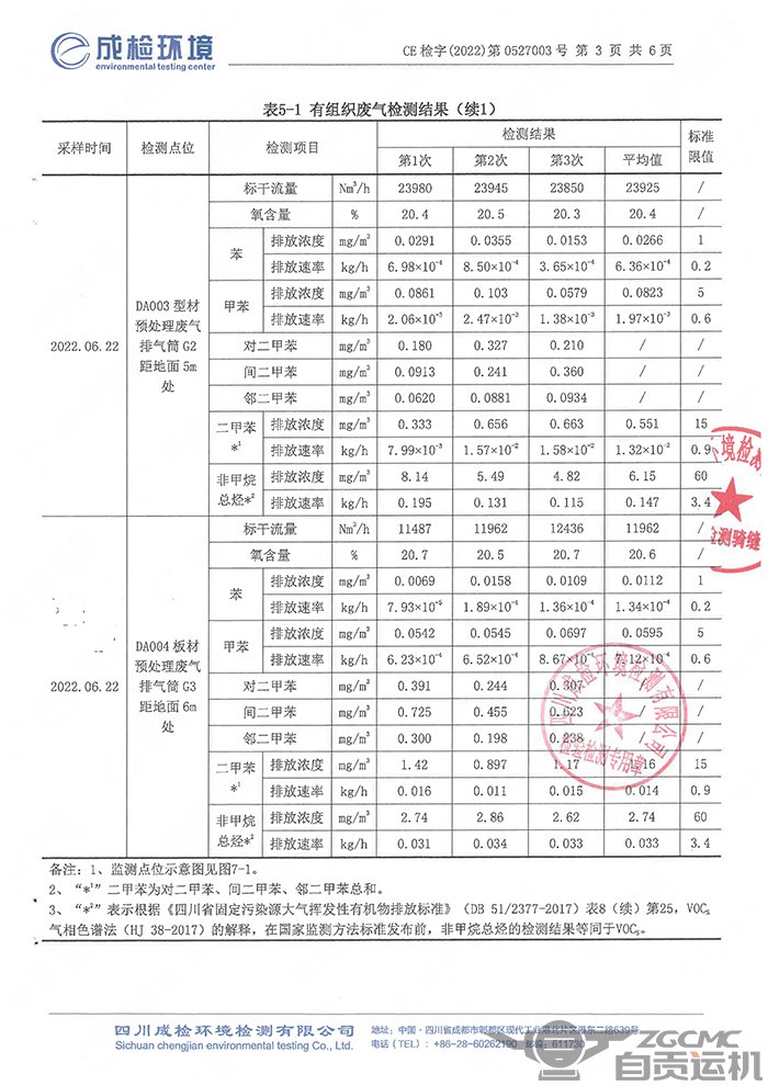 2024新澳门历史记录查询表最新