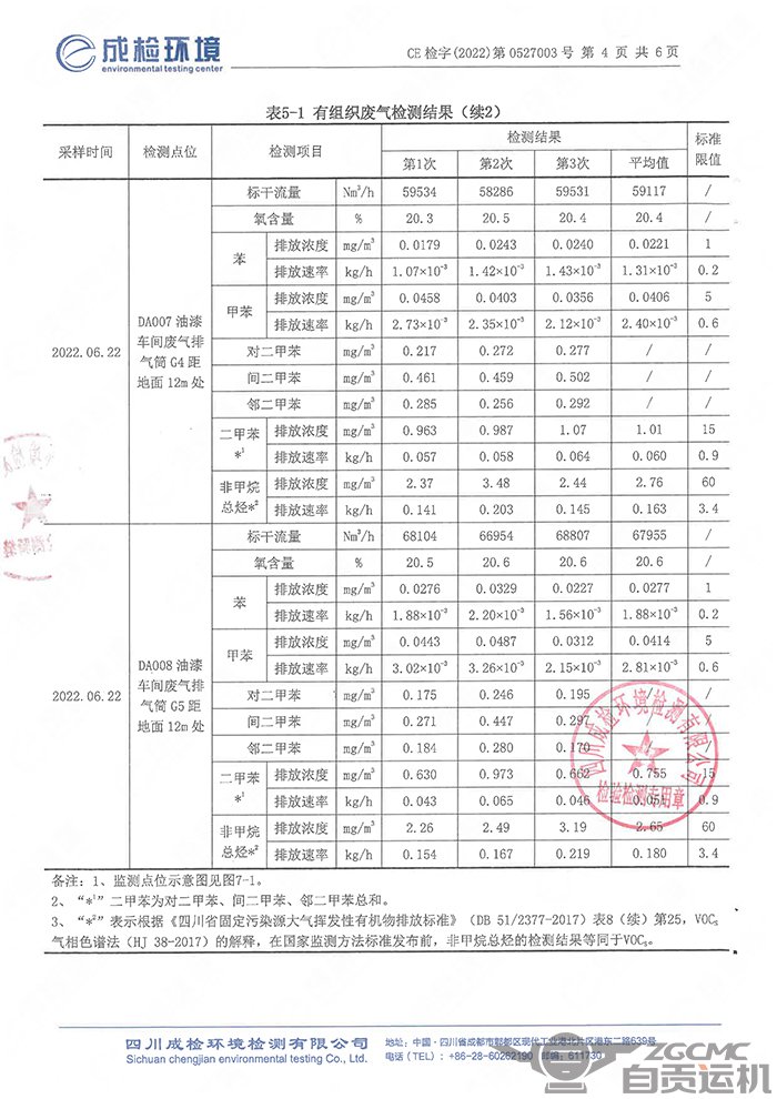 2024新澳门历史记录查询表最新