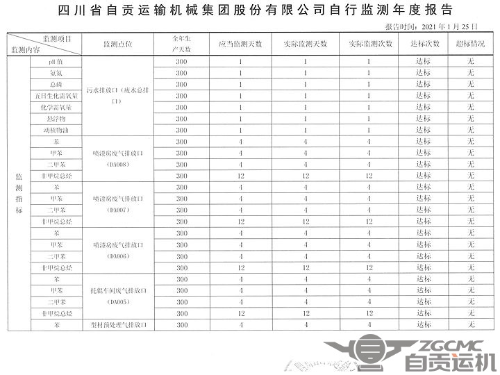 2024新澳门历史记录查询表最新