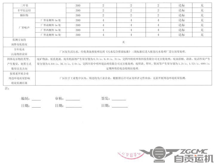 2024新澳门历史记录查询表最新