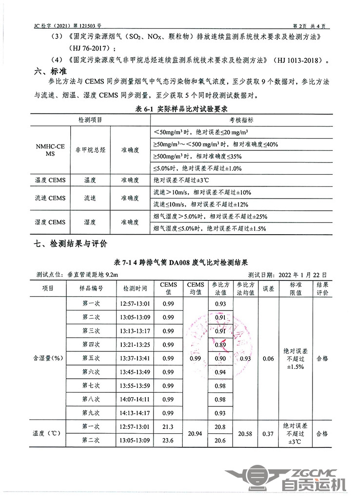 2024新澳门历史记录查询表最新